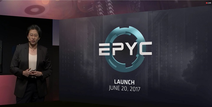 AMD Epyc