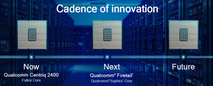 серверные процессоры Qualcomm Centriq 2400