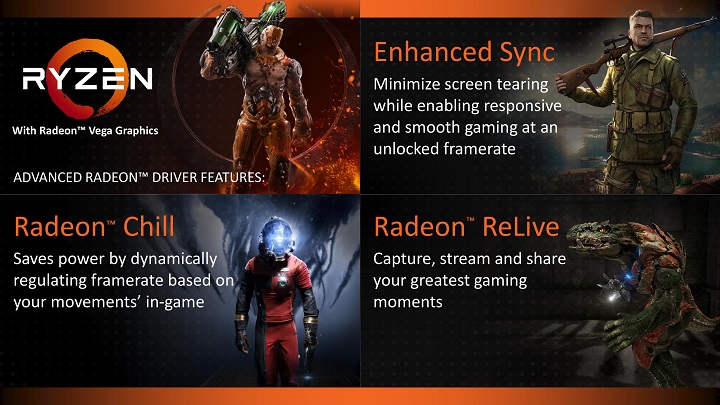 APU AMD Ryzen с графикой Vega