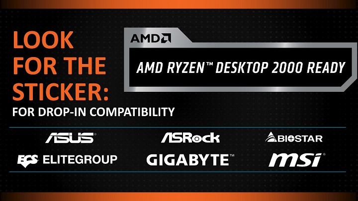 APU AMD Ryzen с графикой Vega