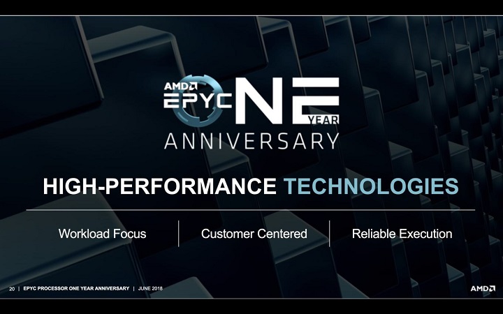 AMD EPYC