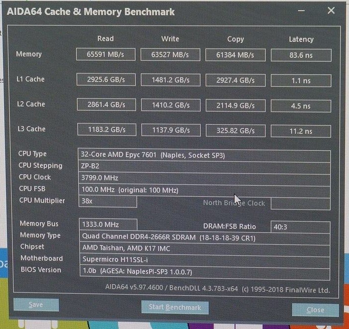 Разгон AMD EPYC 7601