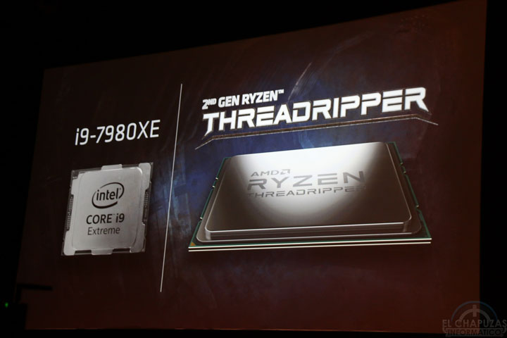 Intel vs AMD в HEDT-сегменте