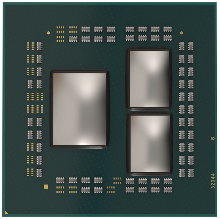 AMD Zen 2