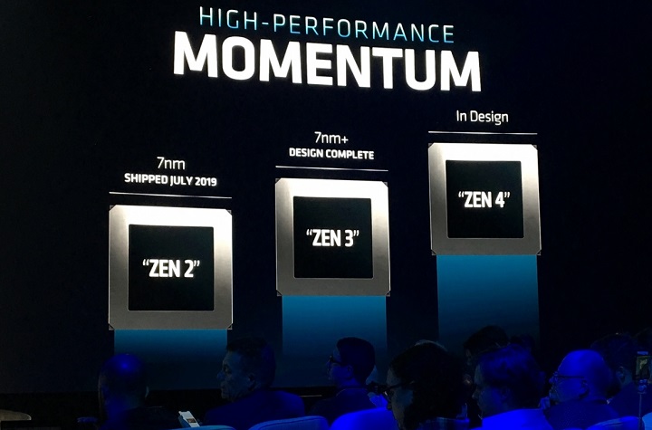 AMD Zen 3
