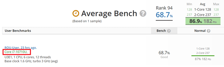 Intel Core i7-10710U
