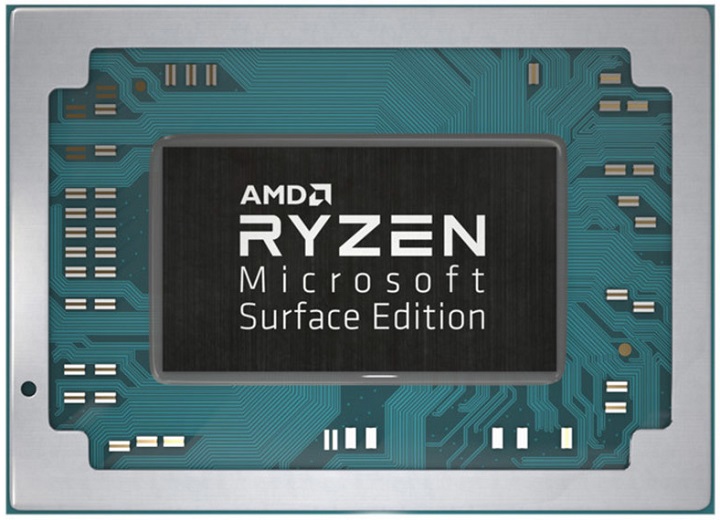 Ryzen Surface