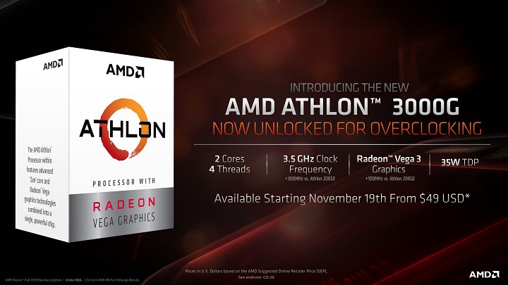 AMD Athlon 3000G