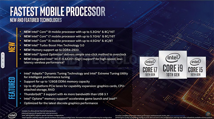 Intel Comet Lake-H