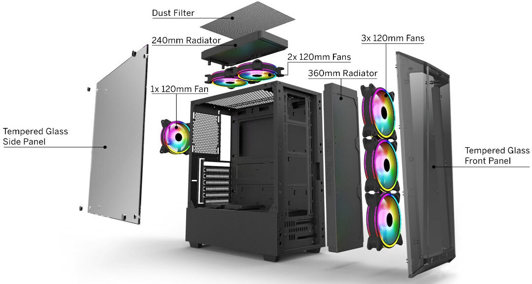 Gelid Battle Station X