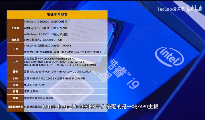 Обзор Intel Core i9-10900K