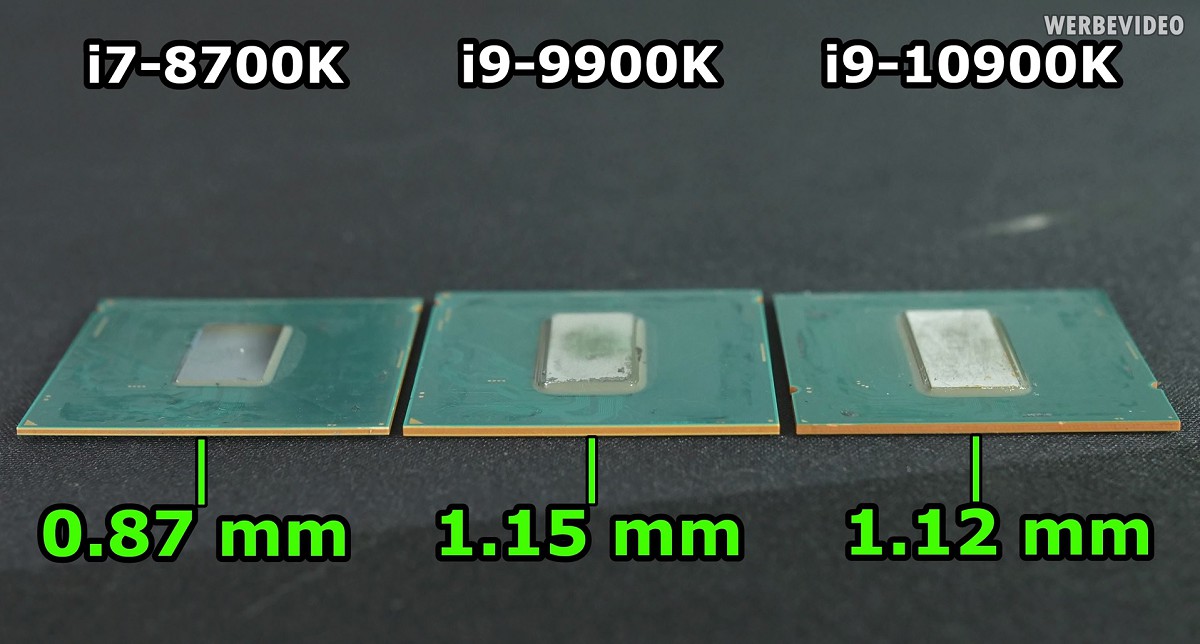 Скальпирование Intel Core i9-10900K