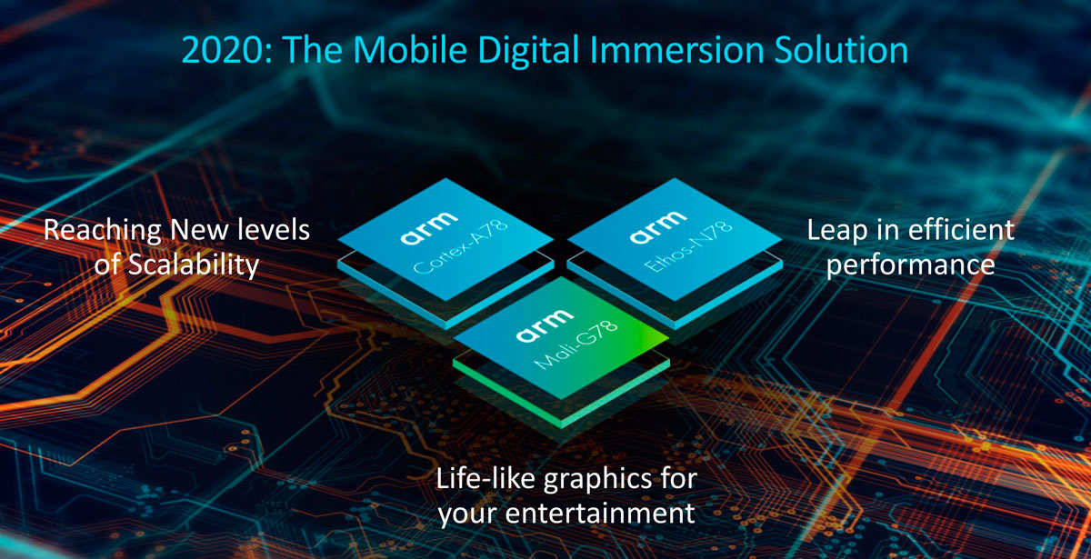Nvidia строит планы по приобретению ARM Holdings / Новости