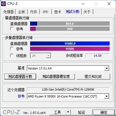 Intel Core i9-12900K