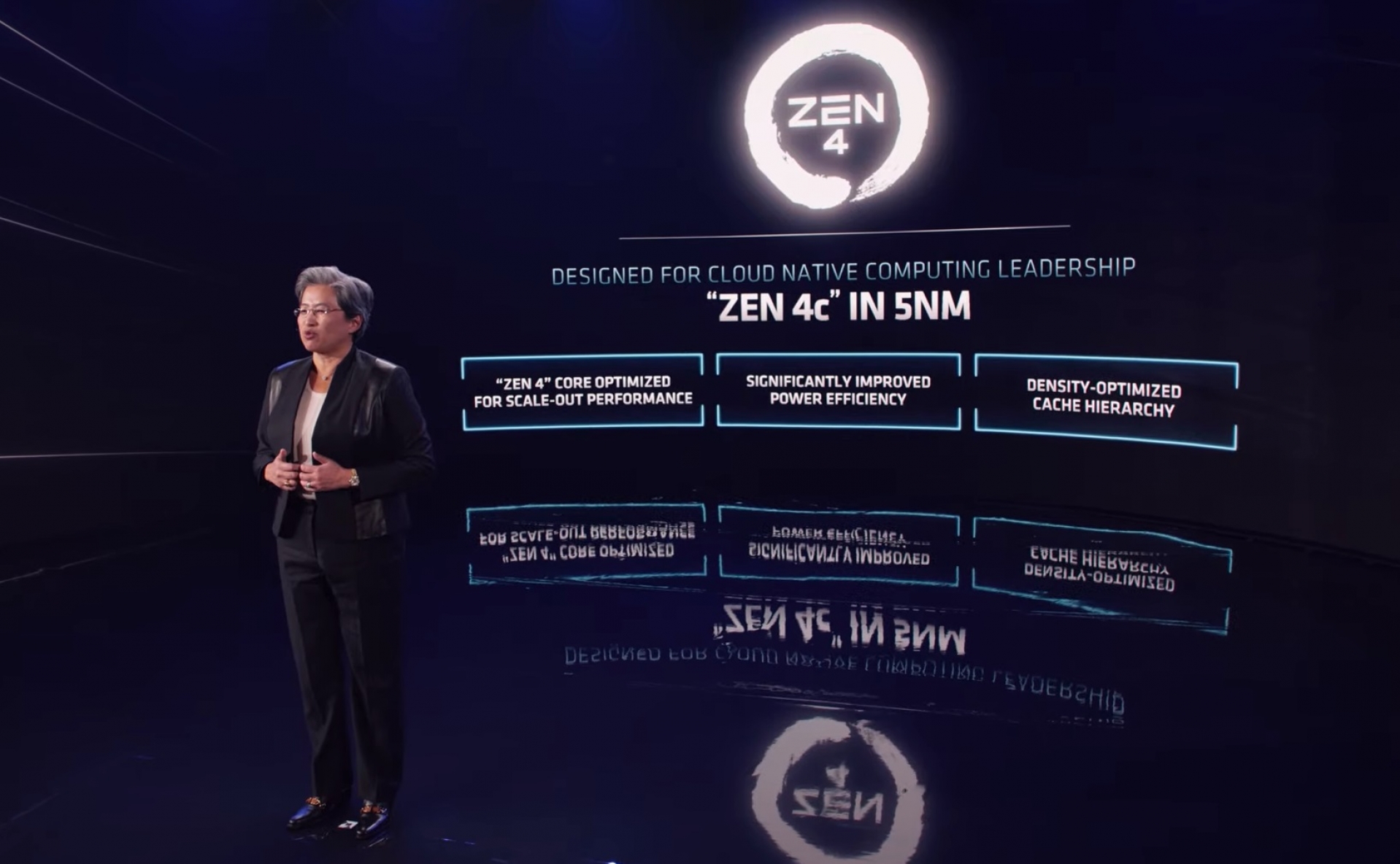 AMD Zen 4