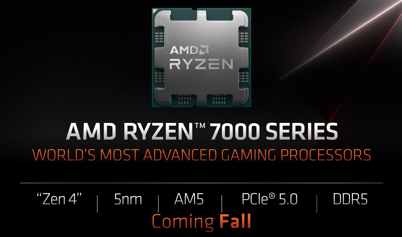 AMD Ryzen 7000