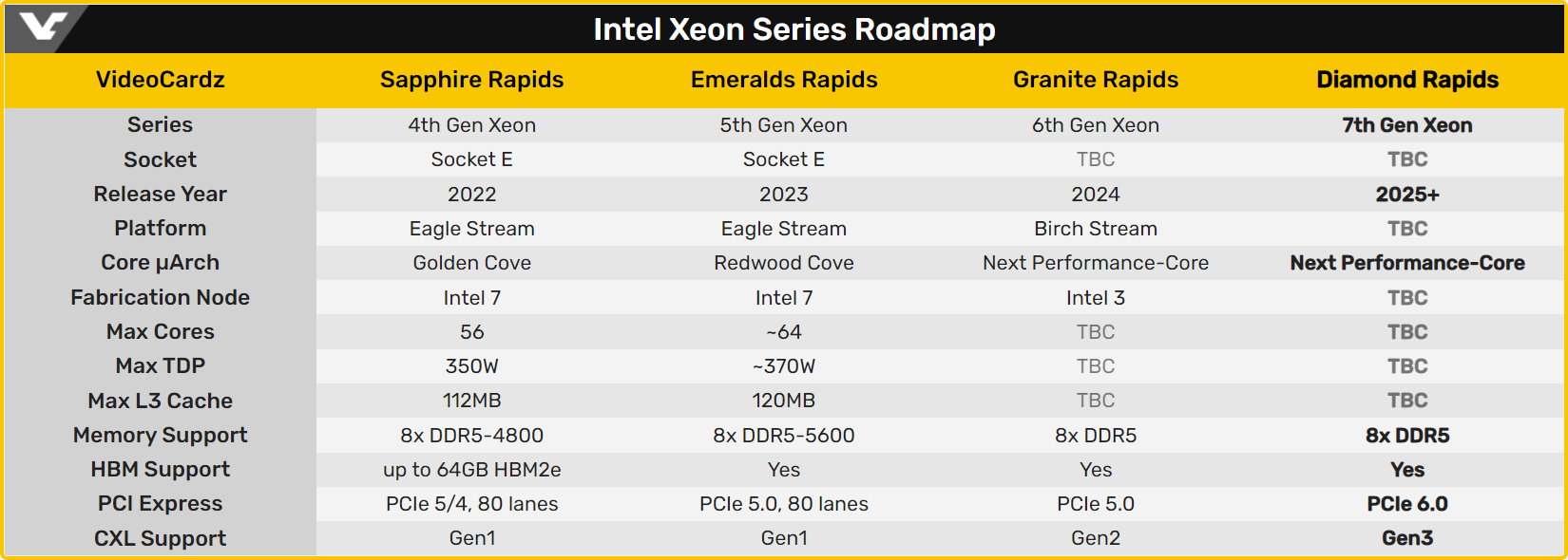 Gta 5 amd или intel фото 75