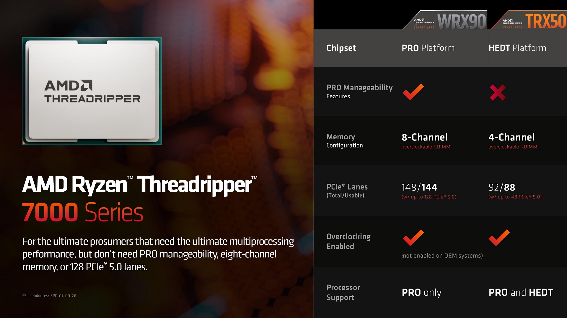 Ryzen Threadripper