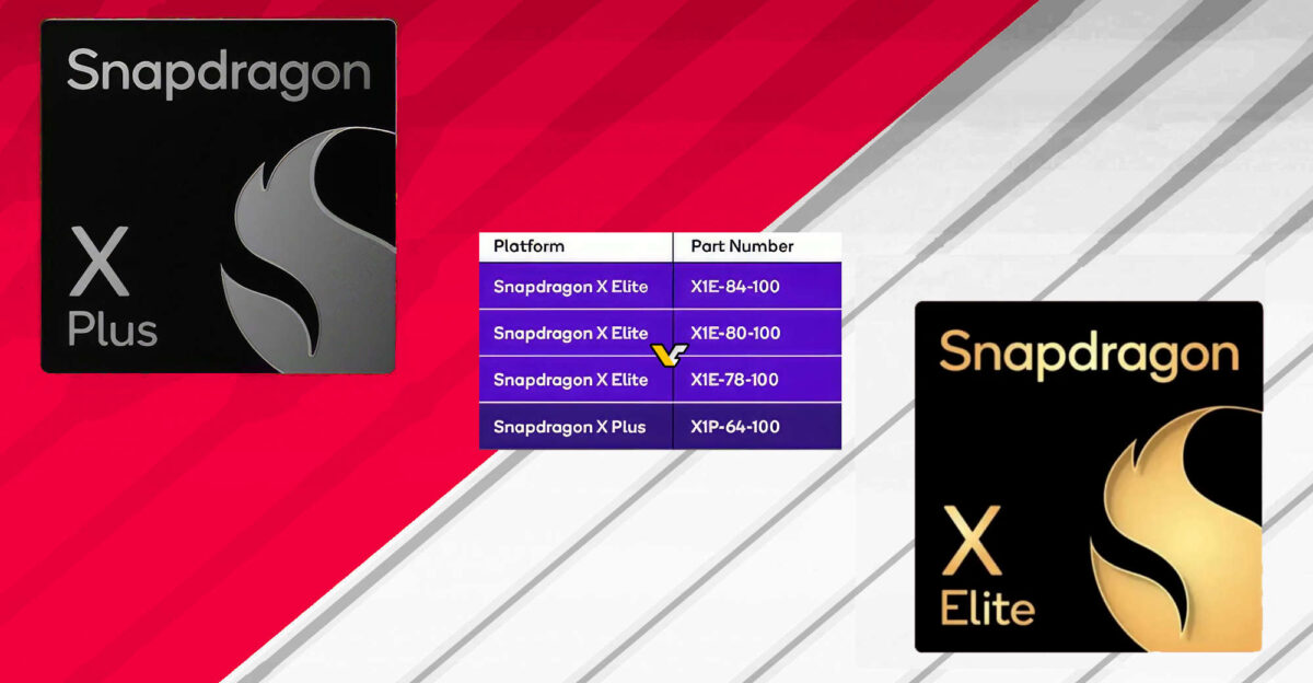 Snapdragon X