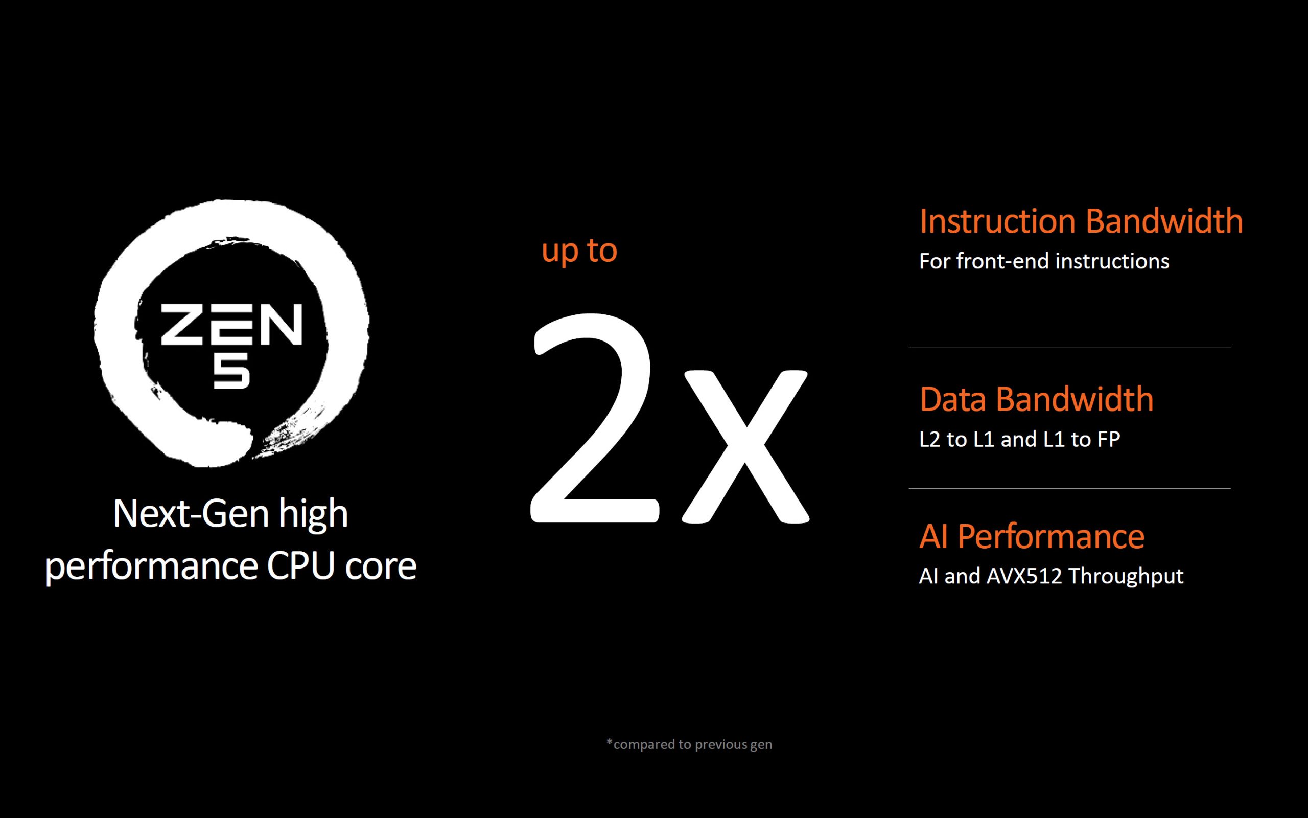 comparezen5zen4