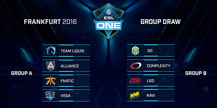 ESL One Frankfurt Group Draw
