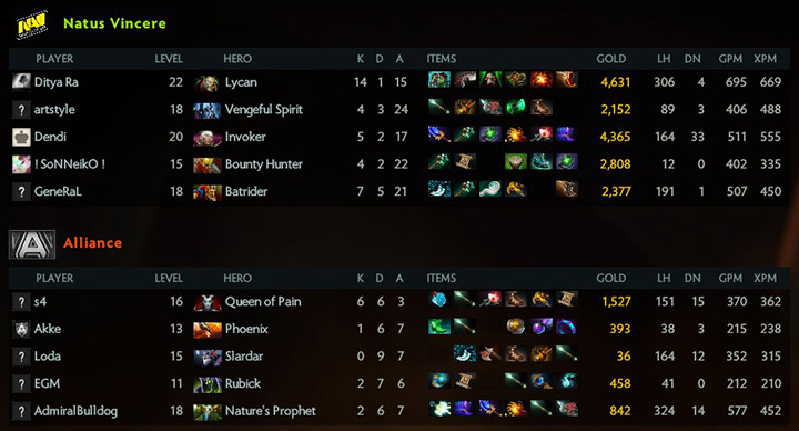 «Эль-Класико» на The Manila Major: Natus Vincere против Alliance