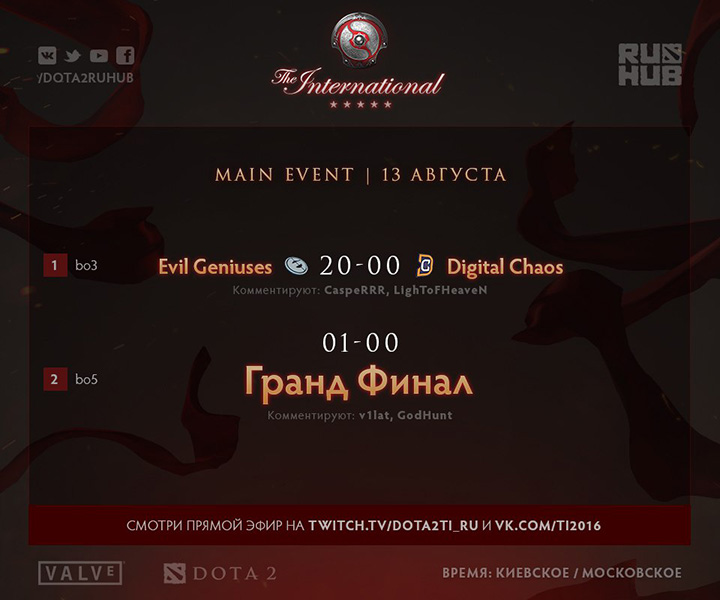 Время гранд финала The International 2016