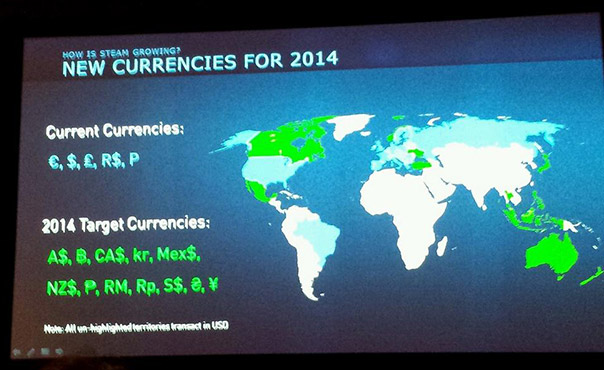 Новые валюты Steam Новые валюты Steam