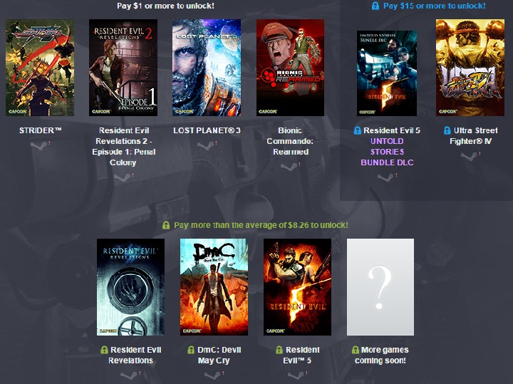 Humble Capcom Bundle Humble Capcom Bundle