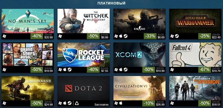 Steam Top 100