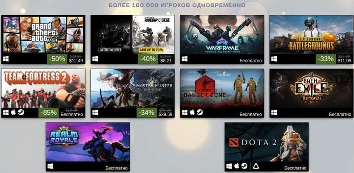 Steam Best Sales