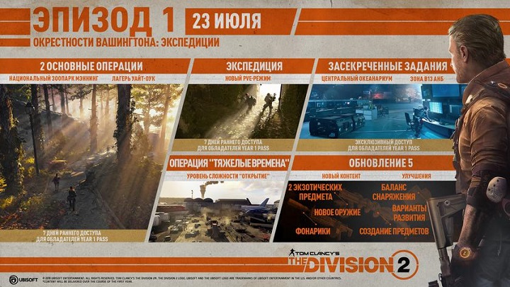 https://www.overclockers.ua/news/games/124791-The-Division%202-2.jpg