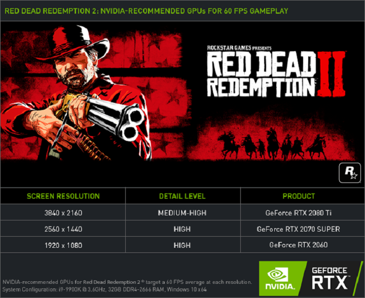 Red-Dead-Redemption-2