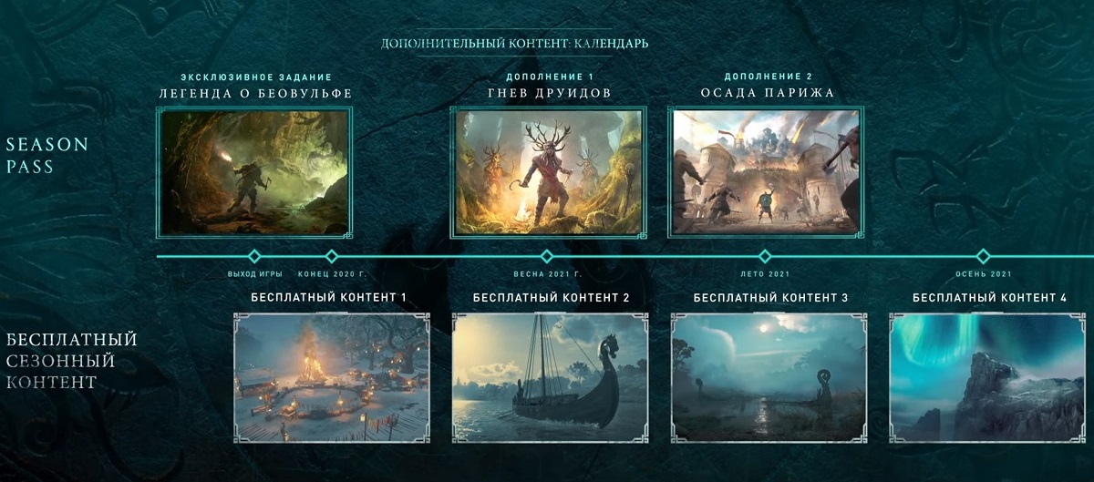 Assassin's Creed Valhalla