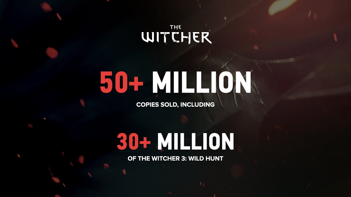 The Witcher