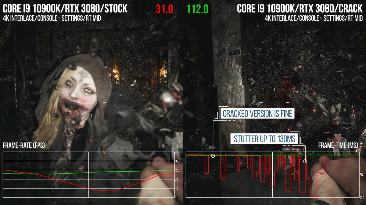 Resident Evil Village обзавелась поддержкой AMD FidelityFX Super Resolution