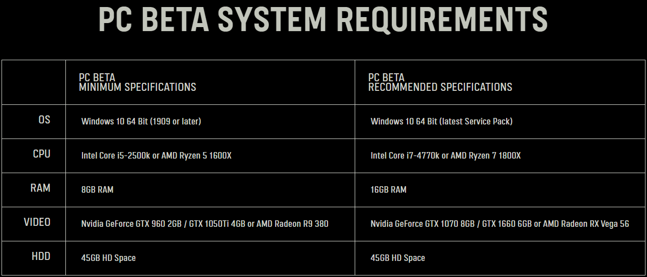 Call of Duty: Vanguard