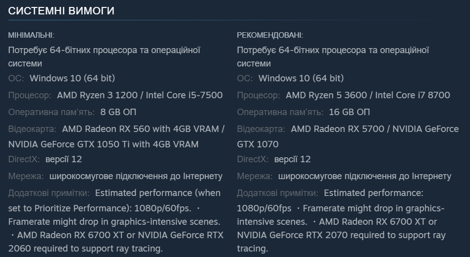 Resident Evil 4 Remake