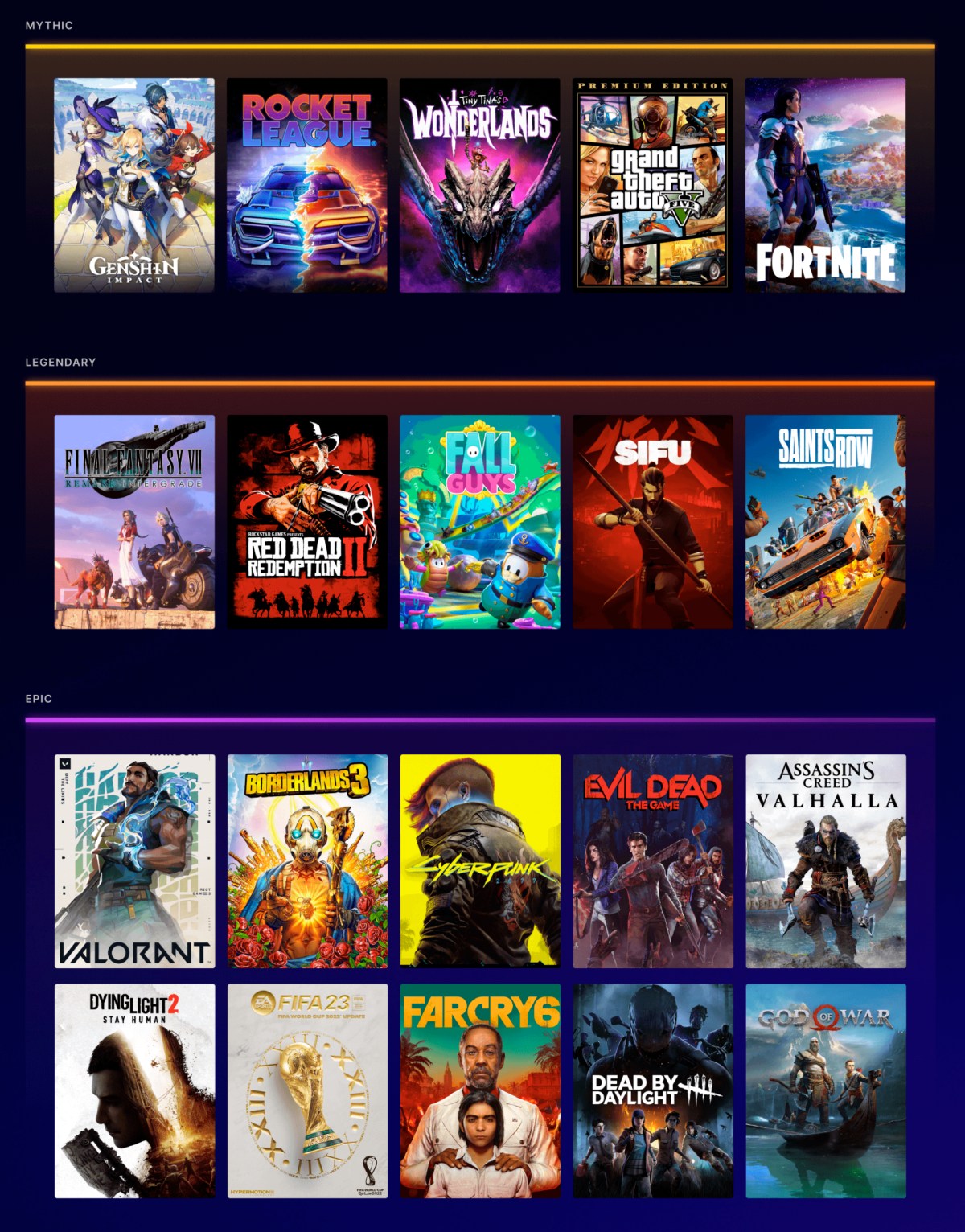 Epic Games Store подводит итоги 2022 года