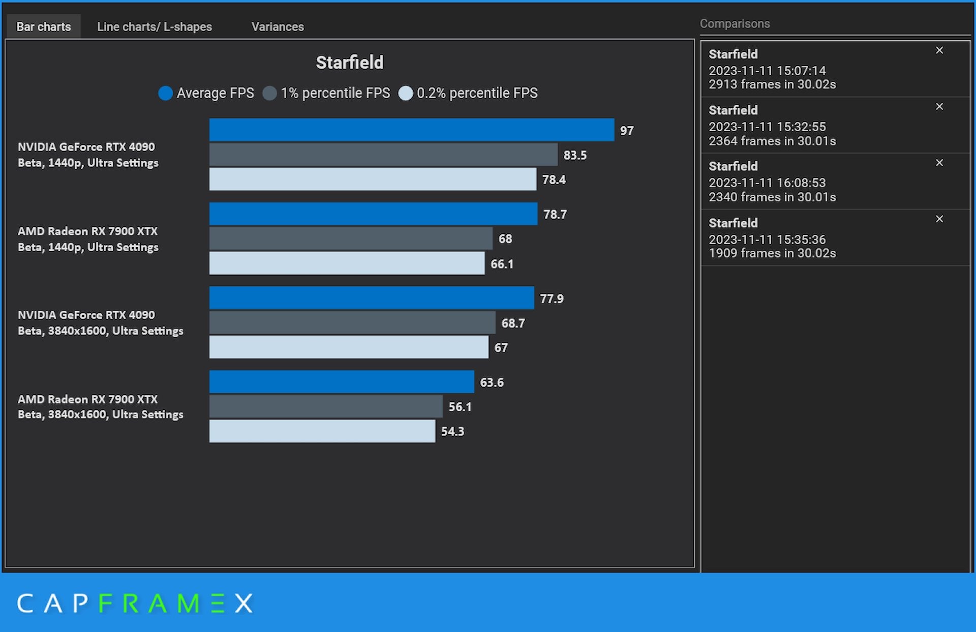 Новый патч улучшил производительность видеокарт Nvidia в Starfield