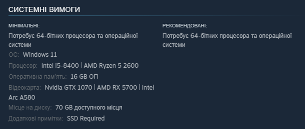 Senua's Saga: Hellblade II