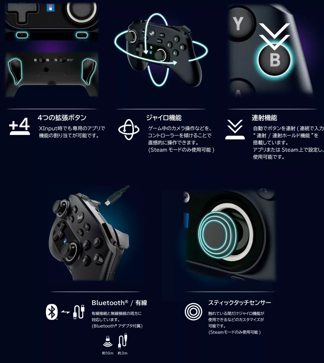 Steam получит новый официальный контроллер, но не от Valve