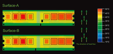 Классический радиатор