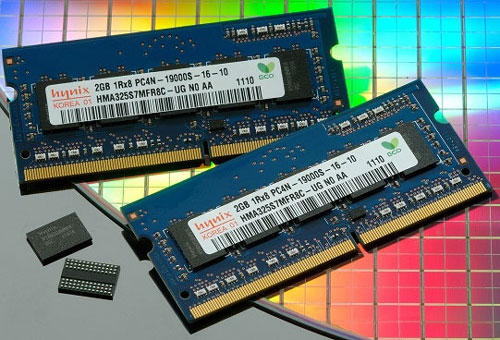 SK Hynix DRAM SK Hynix DRAM