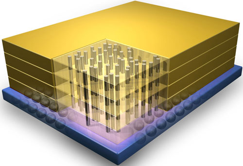 Micron Hybrid Memory Cube