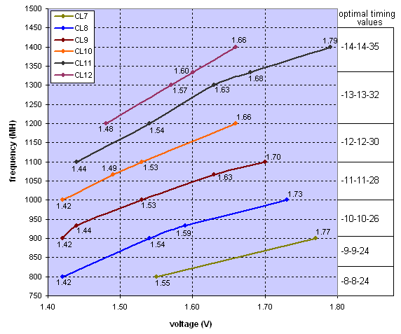TaPaKaH — Avexir AVD3U24001104G-2CIO TaPaKaH — Avexir AVD3U24001104G-2CIO