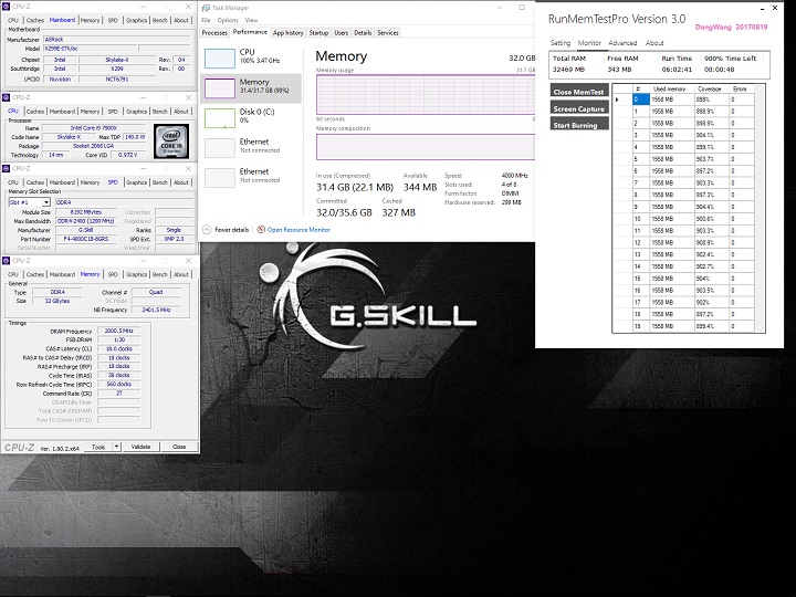 G.Skill Ripjaws DDR4-4000 SO-DIMM