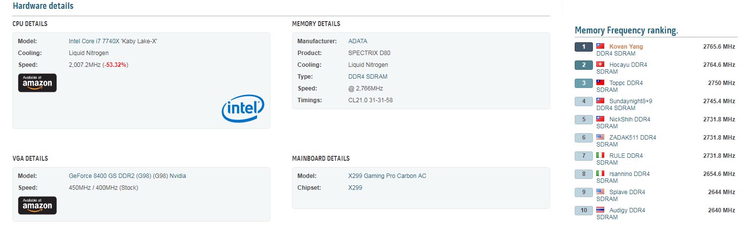 Валидация Adata XPG Spectrix D80 RGB DDR4 на 5531 МГц