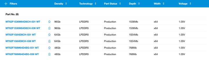 Micron LPDDR5 DRAM