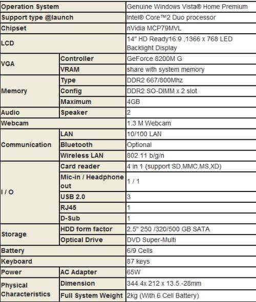 MSI Classic CR400 спецификации MSI Classic CR400 спецификации
